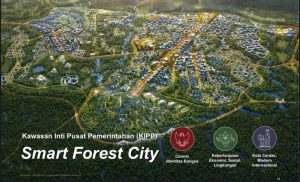 Menuju IKN Nusantara Smart City Yang Berkelanjutan